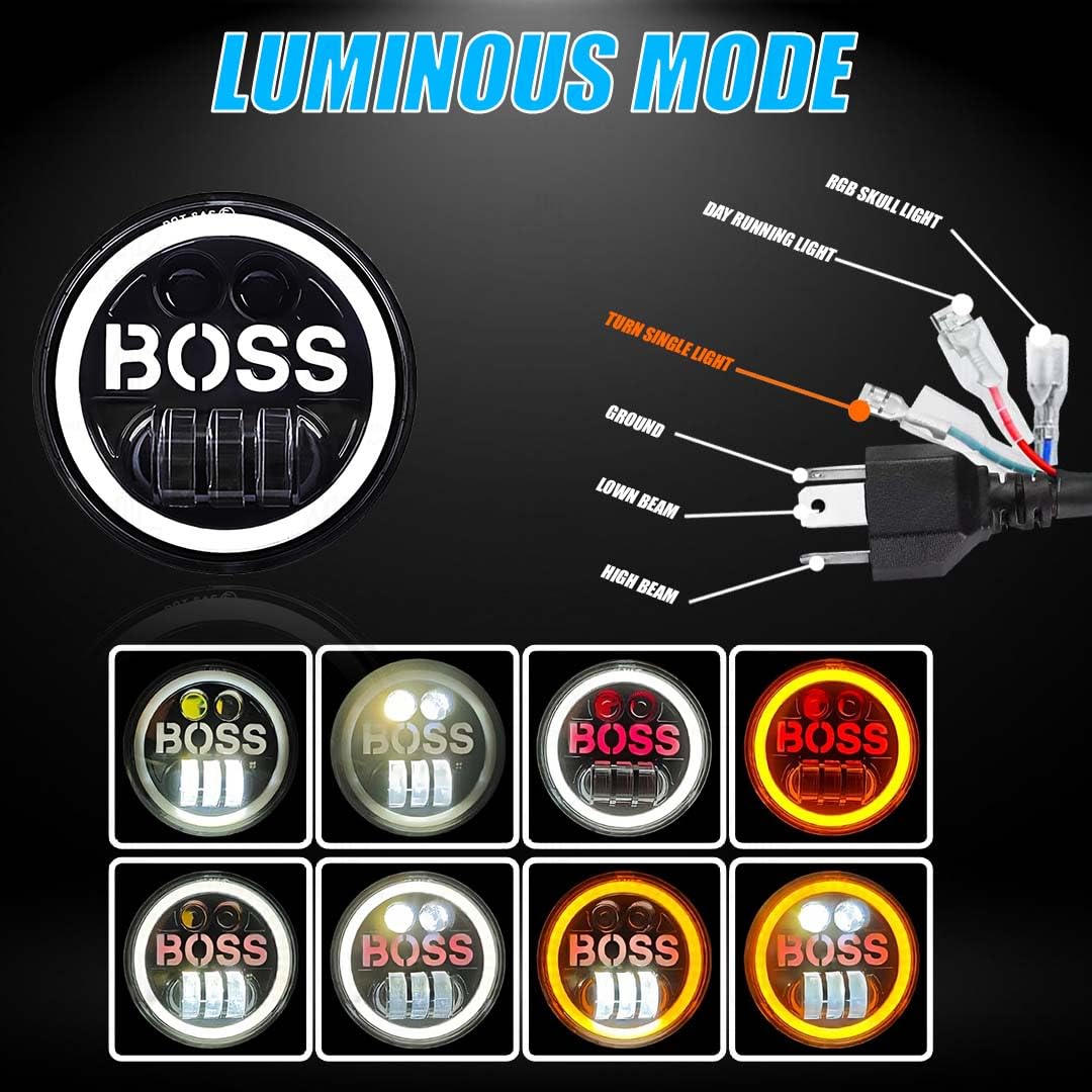 MOTO GENIUS 5.7 Inch LED Round Headlight with DRL for HD Iron 883 Motorbike | Acrylic & Aluminum Construction, Waterproof, Luminous Mode (Boss Design)