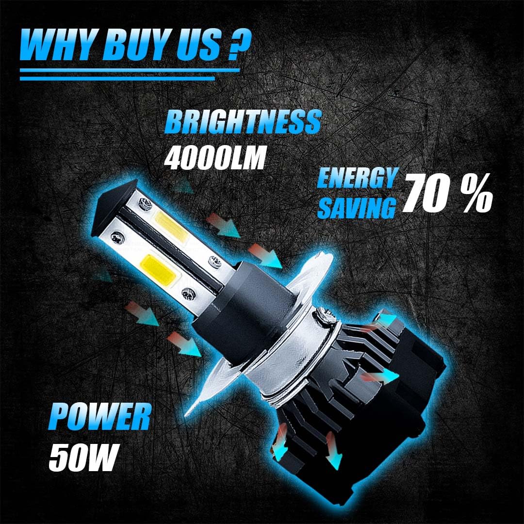 MOTO GENIUS Super Bright 50W LED Headlight Conversion Kit for Car & Motorbike – Waterproof, Energy Efficient, High Performance, Steel & Aluminium Housing – Easy Installation(H4)