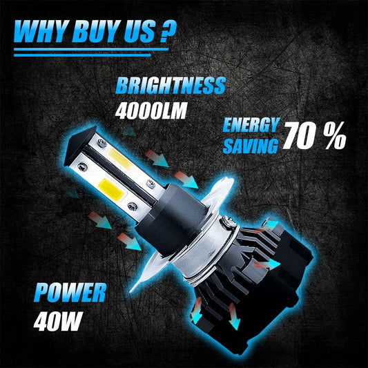 MOTO GENIUS Super Bright 40W LED Headlight Conversion Kit for Car & Motorbike – Waterproof, Energy Efficient, High Performance, Steel & Aluminium Housing – Easy Installation(H4)