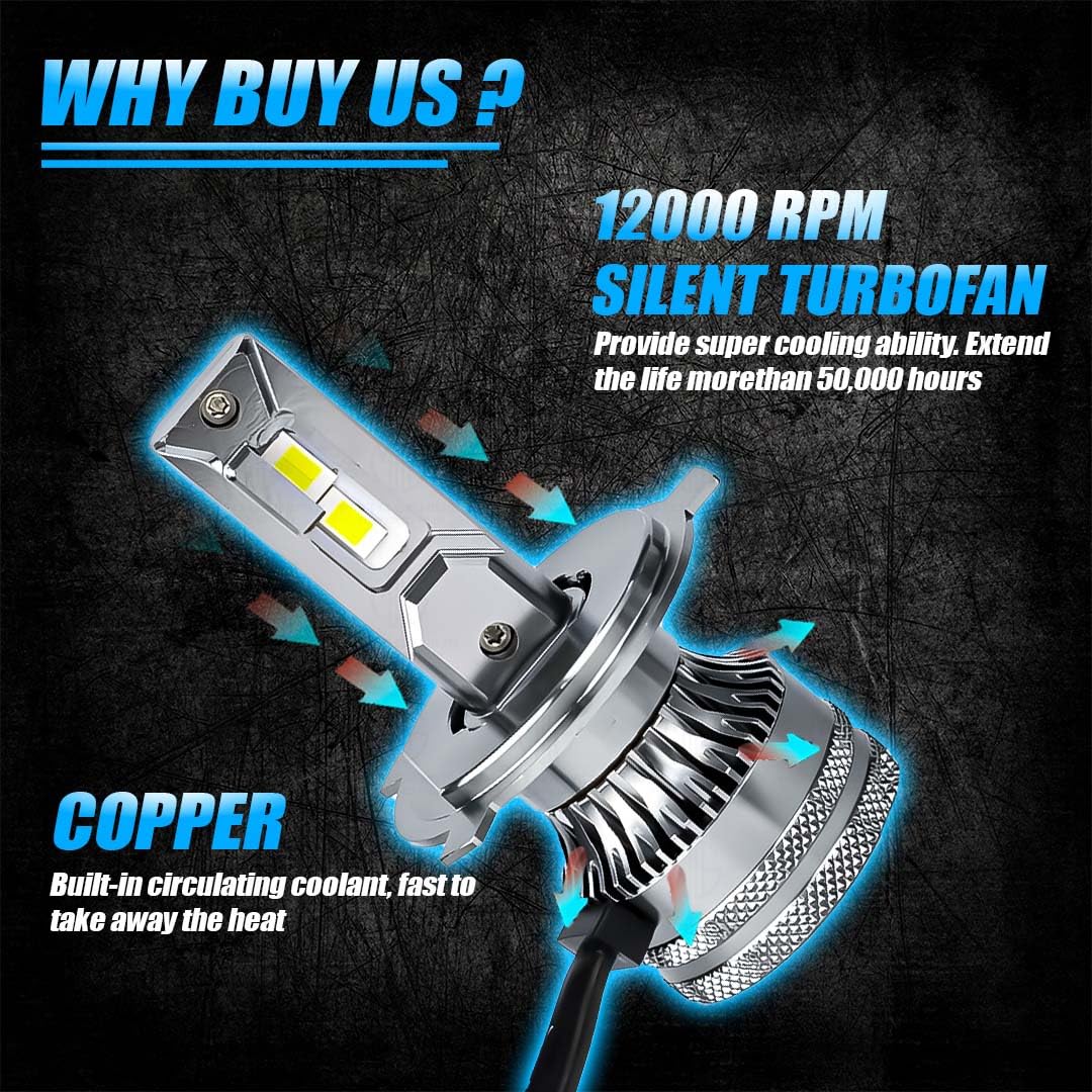 MOTO GENIUS Super Bright 100W LED Headlight Conversion Kit for Car & Motorbike | Waterproof, High Performance, Energy Efficient, Steel & Aluminium Housing – Easy Install(H4)