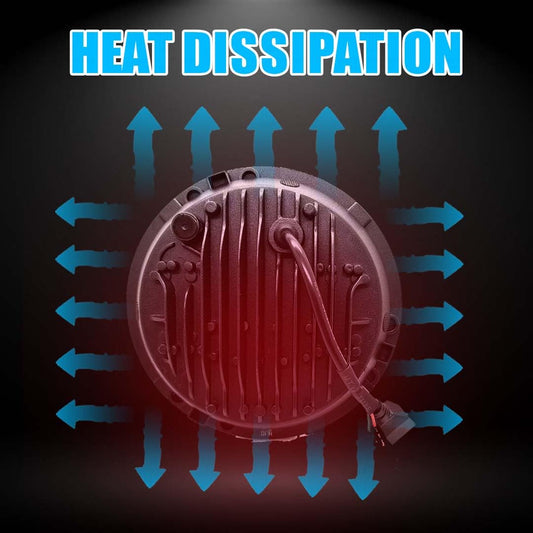MOTO GENIUS 7 Inch RGB LED Round Headlight for Royal Enfield & Thar | High/Low Beam, Waterproof, Luminous Mode, Acrylic & Aluminum Construction, Durable, DRL, Bright LED (RGB Design)