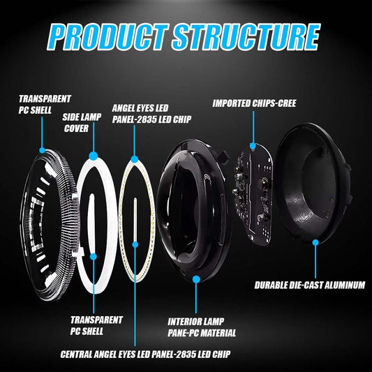 MOTO GENIUS 5.7 Inch LED Round Headlight with DRL for HD Iron 883 Motorbike | Acrylic & Aluminum Construction, Waterproof, Luminous Mode (Line Design)