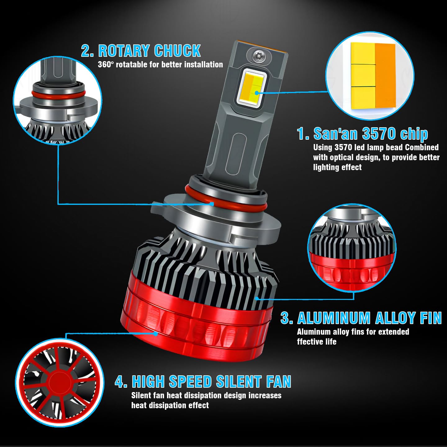 MOTO GENIUS Super Bright 80W Conversion Kit for Car & Motorbike, Waterproof Steel & Aluminium Design, High Performance, Energy Efficient(H4)